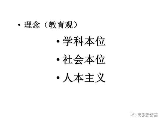 D:ðMoveDataUsersAdministratorDesktop【PPT】以学生为中心的教育理念、教学设计及教学规范 (2)_files40(7)