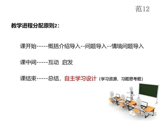 D:ðMoveDataUsersAdministratorDesktop【PPT】以学生为中心的教育理念、教学设计及教学规范 (2)_files40(34)