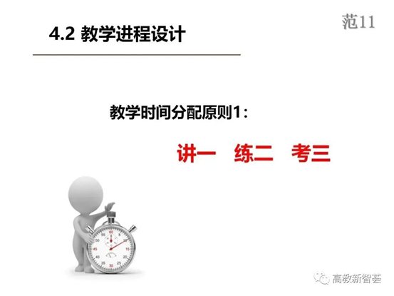 D:ðMoveDataUsersAdministratorDesktop【PPT】以学生为中心的教育理念、教学设计及教学规范 (2)_files40(32)