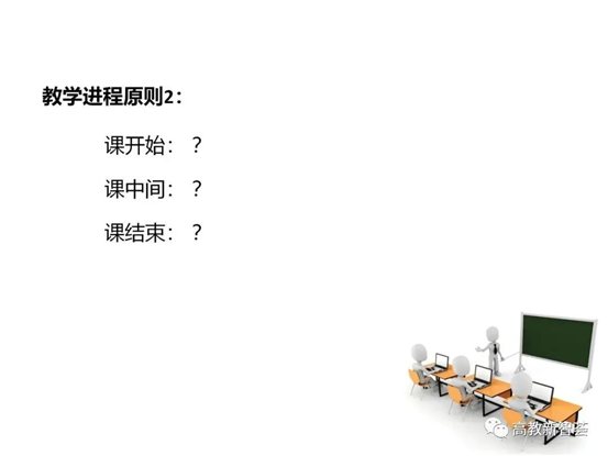 D:ðMoveDataUsersAdministratorDesktop【PPT】以学生为中心的教育理念、教学设计及教学规范 (2)_files40(33)