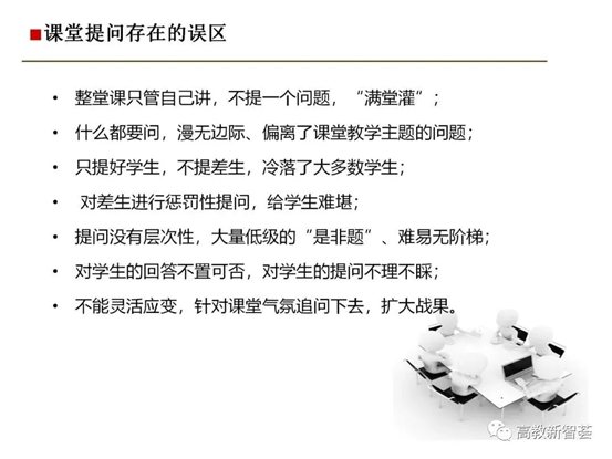 D:ðMoveDataUsersAdministratorDesktop【PPT】以学生为中心的教育理念、教学设计及教学规范 (2)_files40(30)